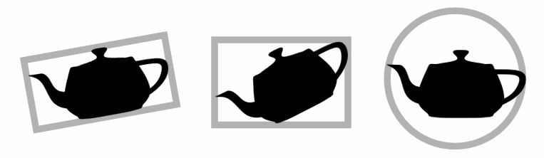 Bounding Volumes