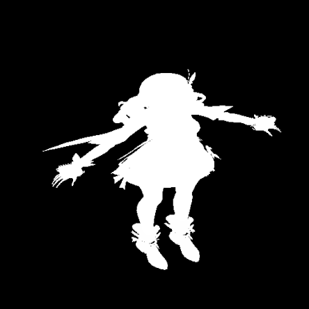 Per-Object Shadow Map,角色尽可能撑满整张图