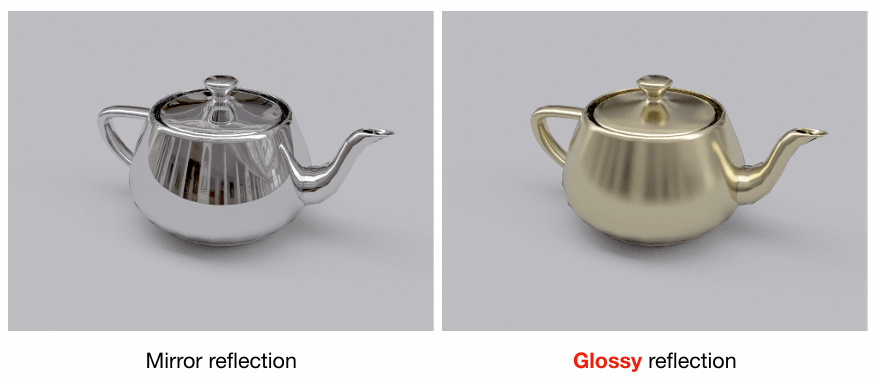 The Utah teapot