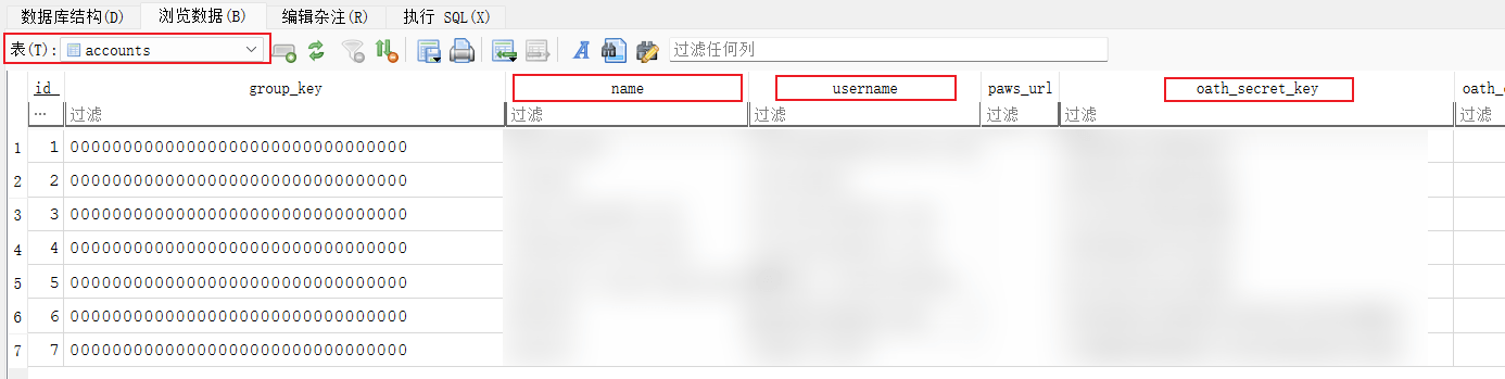 表